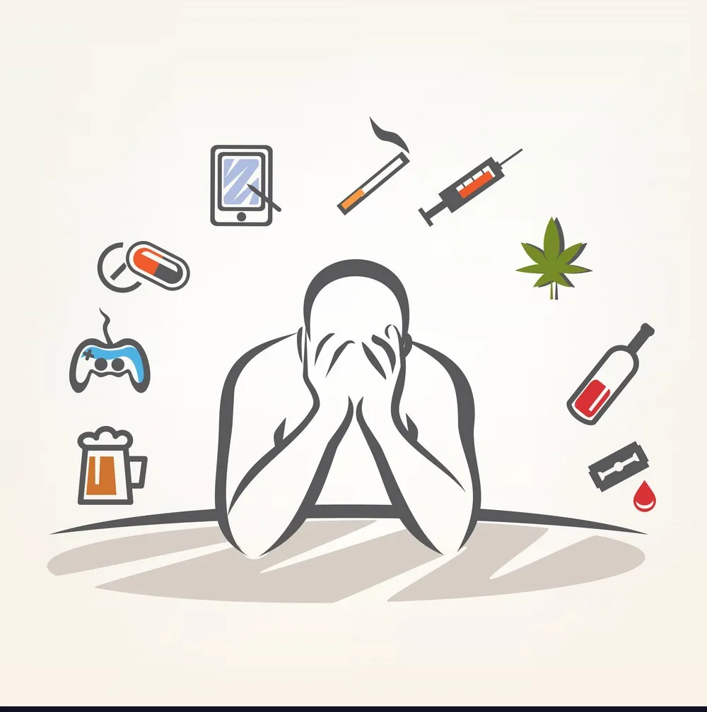 Bağımlılık